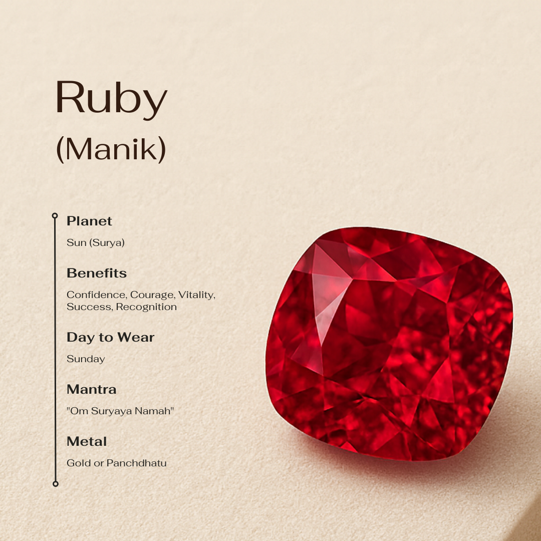 Natural Ruby (Manik) - Africa