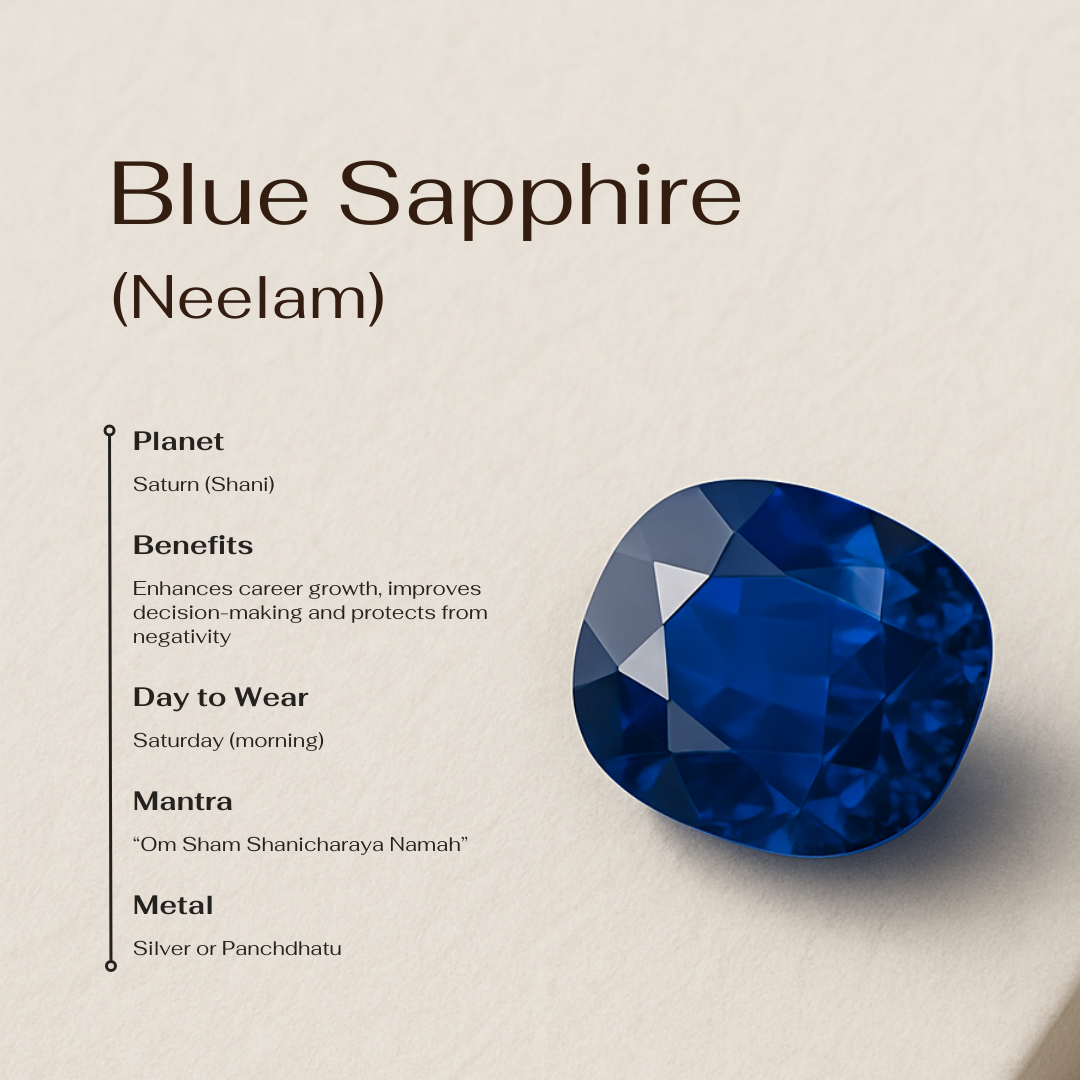 Natural Blue Sapphire (Neelam) - Thailand