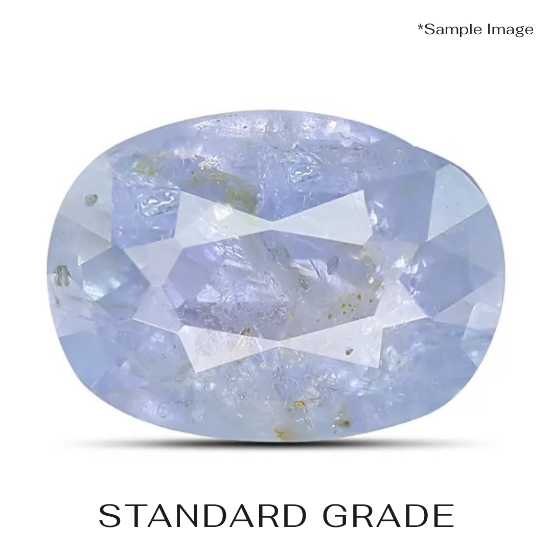 Natural Blue Sapphire (Neelam) - Ceylon (Sri Lanka)